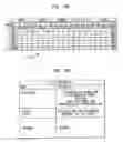 Fig. 16 - Backplane interface adapter with error control and redundant fabric