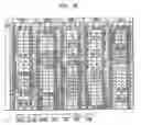 Fig. 19 - Backplane interface adapter with error control and redundant fabric