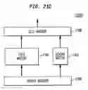 Fig. 25 - Backplane interface adapter with error control and redundant fabric