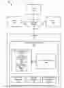 Fig. 01 - Apparatus, system, and method for detecting and replacing failed data storage