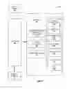 Fig. 02 - Systems and methods for providing interactive customer support