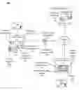 Fig. 01 - Solution for automatically incorporating diagnostic data within screen capture images