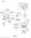 Fig. 02 - Solution for automatically incorporating diagnostic data within screen capture images