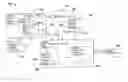 Fig. 01 - Method, apparatus, and system for automatic test generation from statecharts