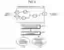 Fig. 02 - Verification supporting system