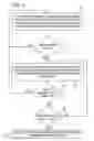 Fig. 03 - Resilient data storage in the presence of replication faults and rolling disasters