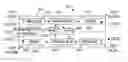 Fig. 01 - Network communication through a specified intermediate destination