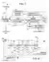 Fig. 04 - Network communication through a specified intermediate destination