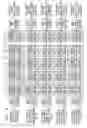 Fig. 04 - Data summing boundary cell