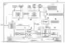 Fig. 01 - Operating parameter control for integrated circuit signal paths