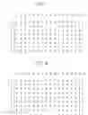 Fig. 08 - Construction of parity-check matrices for non-binarys LDPC codes