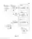 Fig. 02 - Non-destructive media presentation derivatives