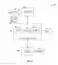 Fig. 07 - Non-destructive media presentation derivatives