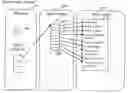 Fig. 01 - Processing data records