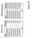 Fig. 28 - Processing data records