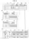 Fig. 07 - Apparatus and method for managing content
