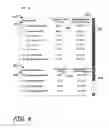 Fig. 05 - System and method for task management