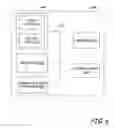 Fig. 07 - System and method for task management