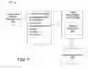 Fig. 08 - System and method for task management