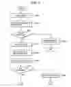 Fig. 06 - Method, system, and program product for controlling a display on a data editing screen