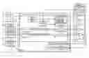 Fig. 01 - Managing inputs from a plurality of user input device actuators
