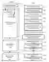 Fig. 01 - Design-for-test-aware hierarchical design planning