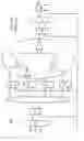 Fig. 04 - Design-for-test-aware hierarchical design planning