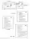 Fig. 16 - Design-for-test-aware hierarchical design planning