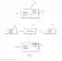 Fig. 06 - Method for circuit design
