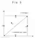 Fig. 06 - METHOD AND APPARATUS FOR ANALYZING CIRCUIT