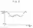 Fig. 09 - METHOD AND APPARATUS FOR ANALYZING CIRCUIT