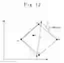 Fig. 13 - METHOD AND APPARATUS FOR ANALYZING CIRCUIT