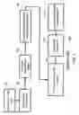Fig. 02 - Method and system for characterizing an integrated circuit design