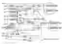 Fig. 01 - Power aware asynchronous circuits