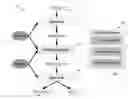 Fig. 01 - Clustering and fanout optimizations of asynchronous circuits