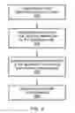 Fig. 10 - Edit time analyzer in a loosely typed textual language