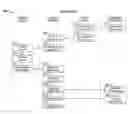 Fig. 01 - AUTOMATIC INSTALLATION OF A SOFTWARE PRODUCT ON A DEVICE