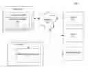Fig. 01 - Method and system for dynamic virtual environment migration