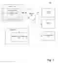 Fig. 02 - Method and system for dynamic virtual environment migration