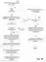 Fig. 05 - Method and system for dynamic virtual environment migration