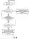 Fig. 04 - Scheduling collections in a scheduler