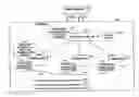 Fig. 01 - Apparatus and method for accessing and indexing dynamic web pages