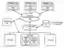 Fig. 01 - Conditional access system switcher