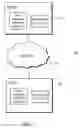 Fig. 02 - Secure application streaming