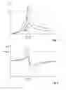 Fig. 02 - Method for the control of a spinning cycle of a washing machine and a washing machine suitable for performing said method
