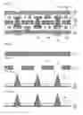 Fig. 04 - Metal core package substrate and method for manufacturing the same