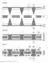 Fig. 05 - Metal core package substrate and method for manufacturing the same