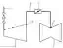 Fig. 01 - Method for Warming-Up a Steam Turbine