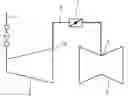 Fig. 02 - Method for Warming-Up a Steam Turbine