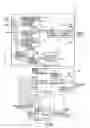 Fig. 01 - Turbine system and method for starting-controlling turbine system